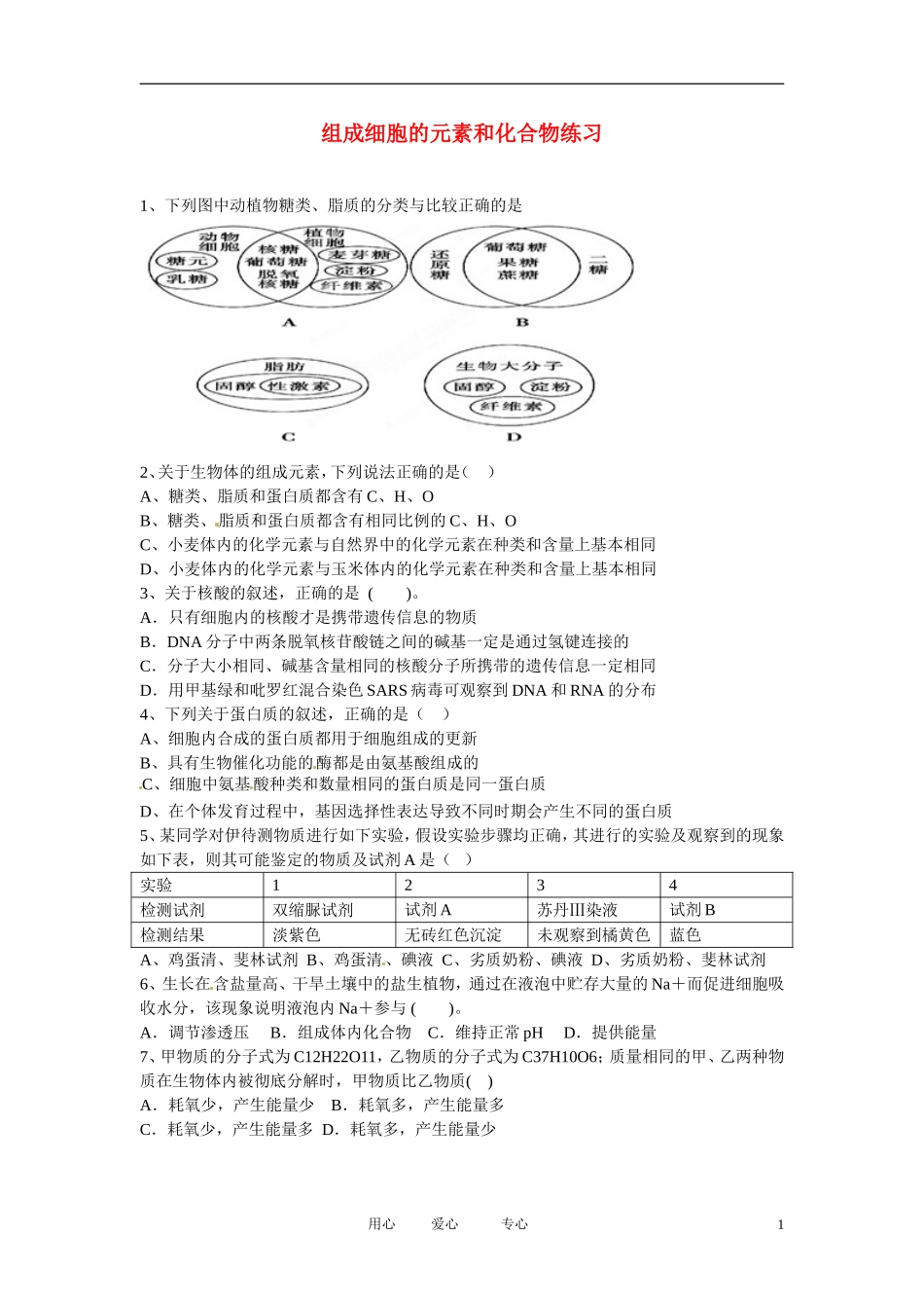 云南省陇川县高考生物第二轮复习-细胞分子组成练习_第1页