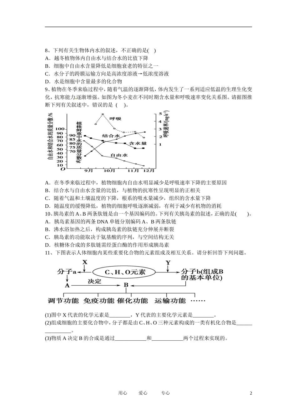 云南省陇川县高考生物第二轮复习-细胞分子组成练习_第2页