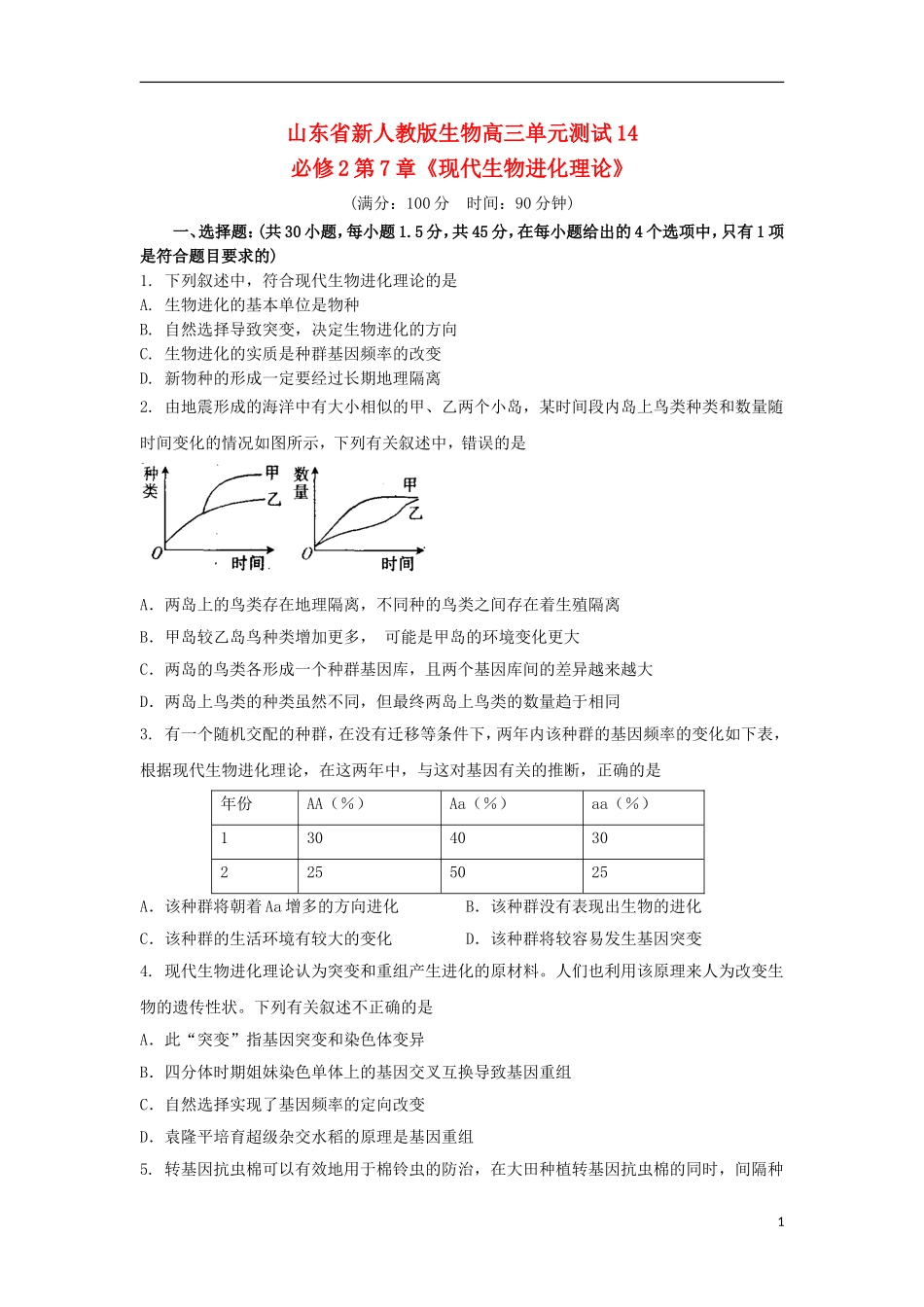 山东省2013届高三生物单元测试14-第7章《现代生物进化理论》-新人教版必修2_第1页
