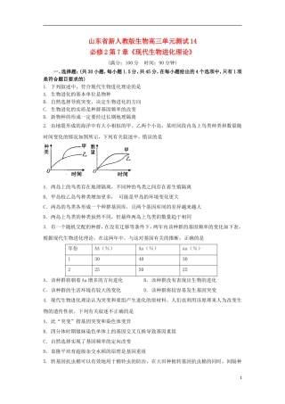 山东省2013届高三生物单元测试14-第7章《现代生物进化理论》-新人教版必修2