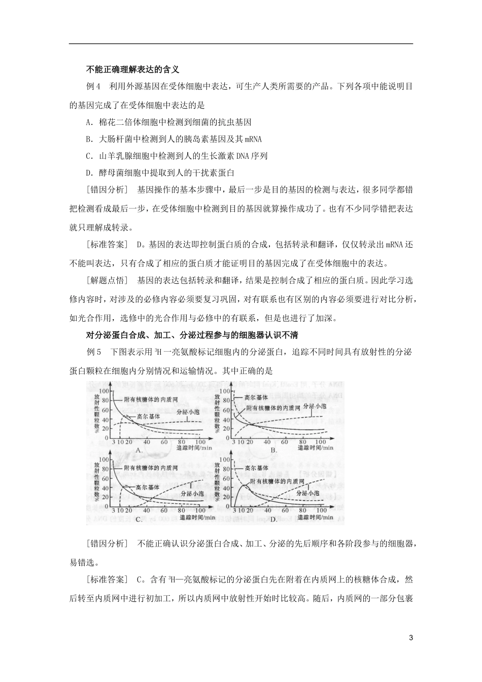 2012届高考生物考前冲刺误点分析之“细胞工程与热点误点分析”_第3页