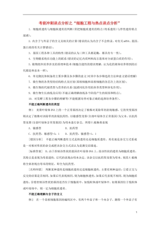 2012届高考生物考前冲刺误点分析之“细胞工程与热点误点分析”