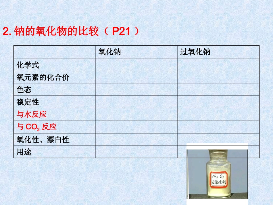 广东省汕头市澄海中学高二化学水平测试复习第5讲《金属及其化合物》课件_第3页
