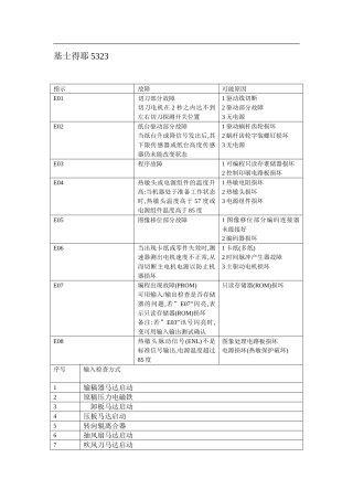 基士得耶5327及2200