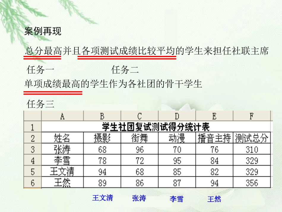3.2.5形成报告_第1页