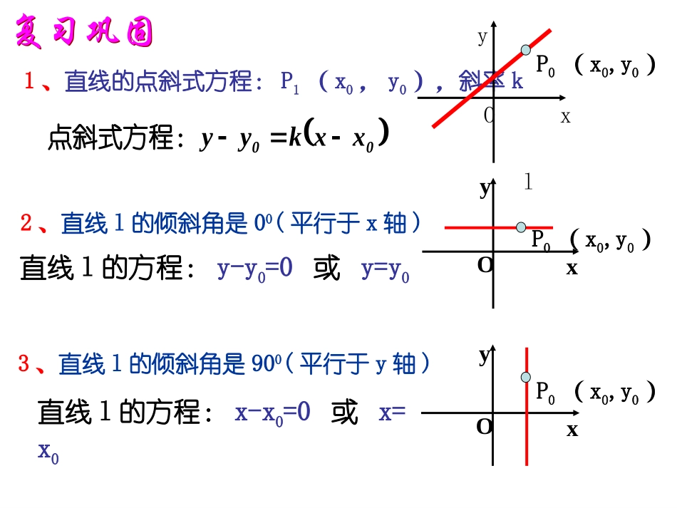 3.2.2-直线的两点式方程_第3页