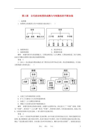 2012高中历史-1.4-专制集权的不断加强-5每课一练-岳麓版必修1