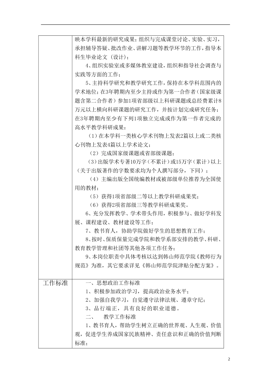 教授岗位说明书_第2页