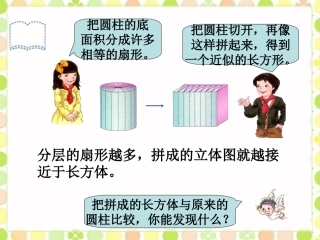 探索圆柱的体积-圆柱的体积