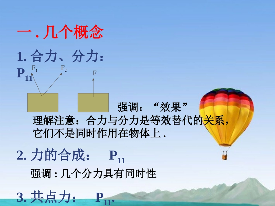 四川省昭觉中学高一物理《力的合成》课件-新人教版_第2页