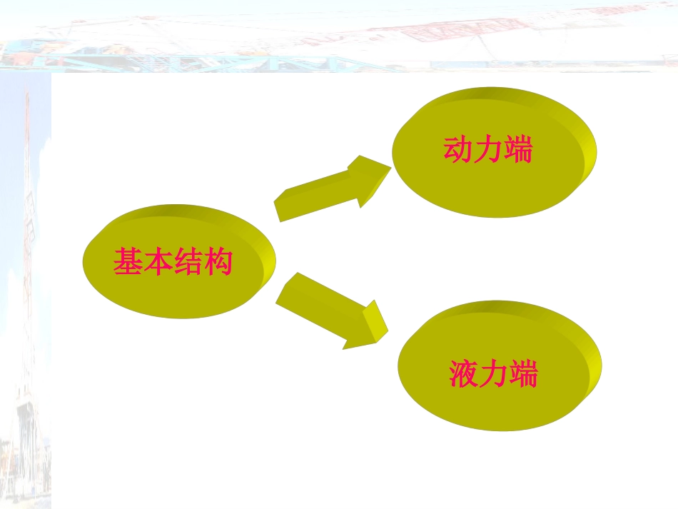 钻井泵常见故障判断与排除_第3页