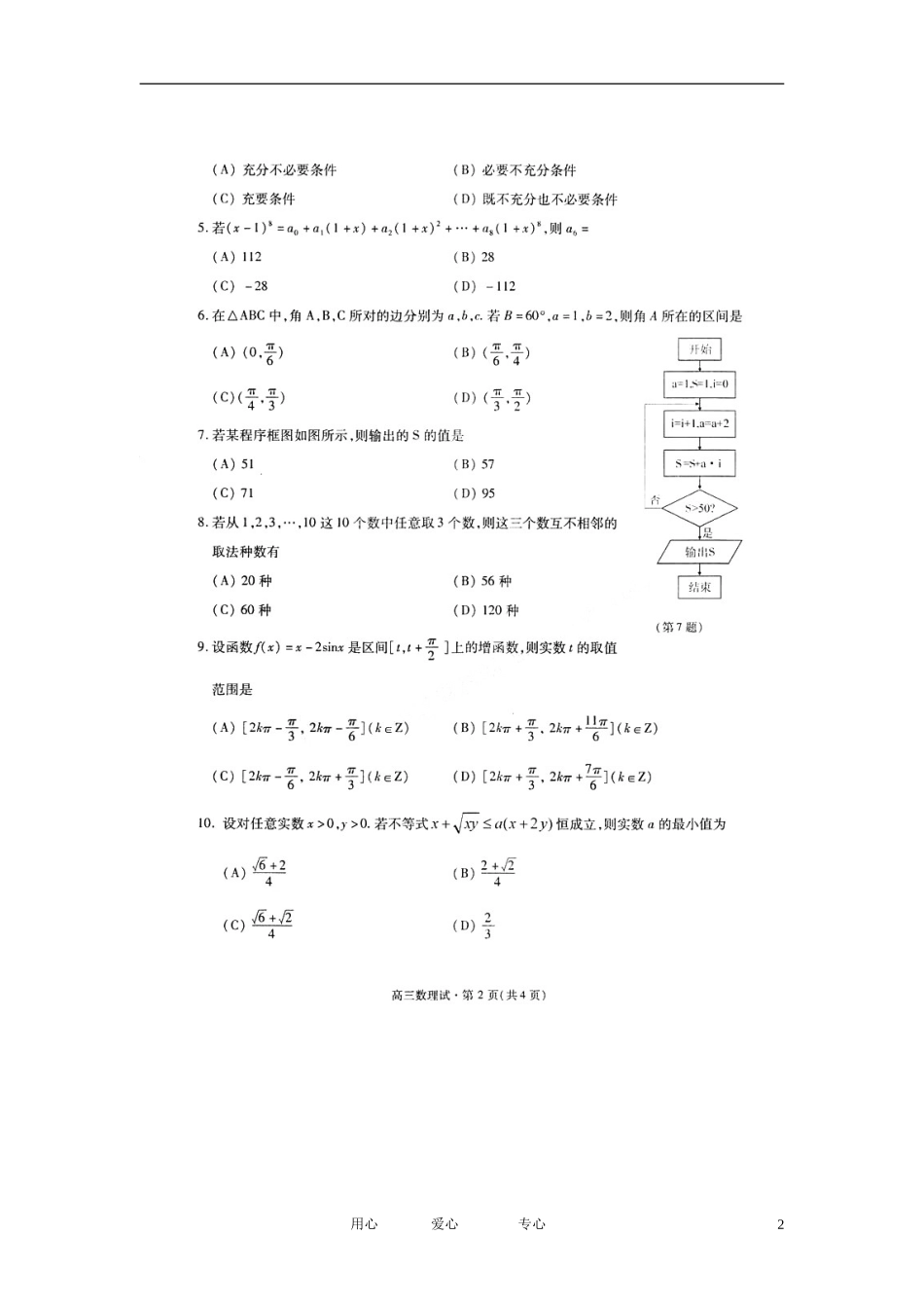 浙江省杭州市2012届高三数学第一次教学质量检测题-理(扫描版)_第2页