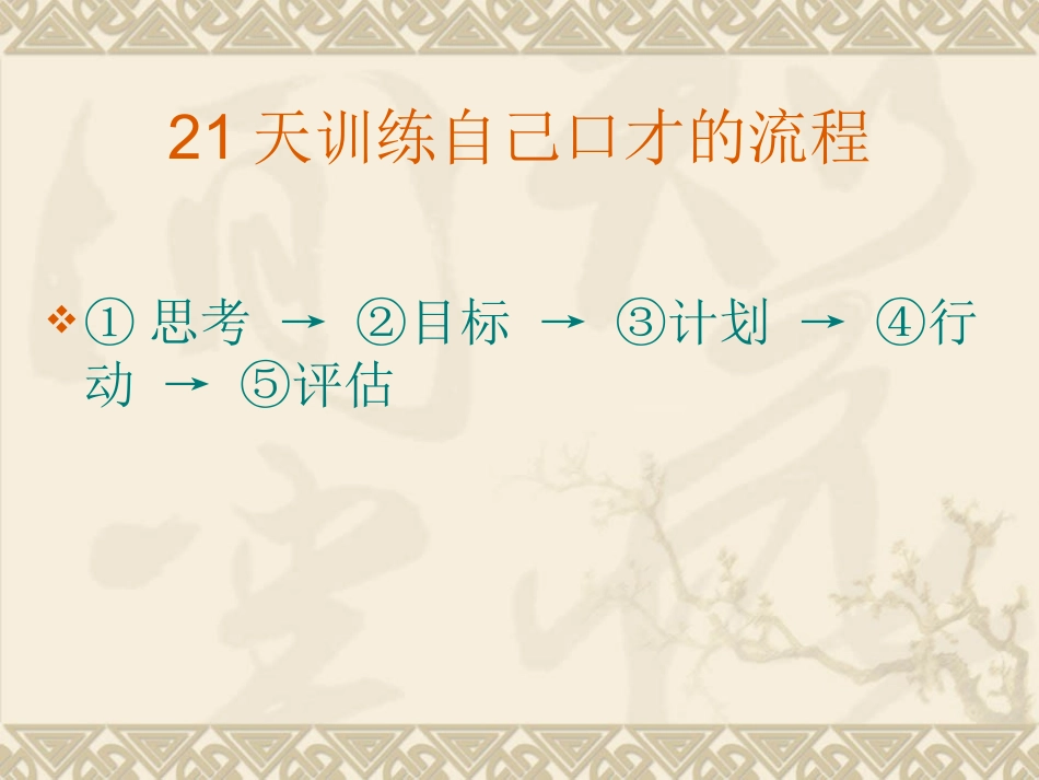 演讲与口才2_第3页