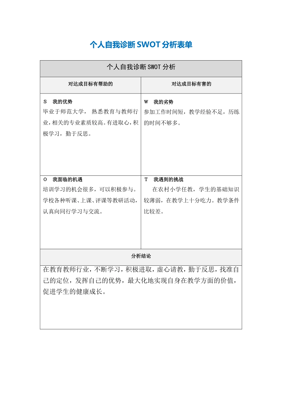 黄丽慧：个人自我诊断SWOT分析表_第1页