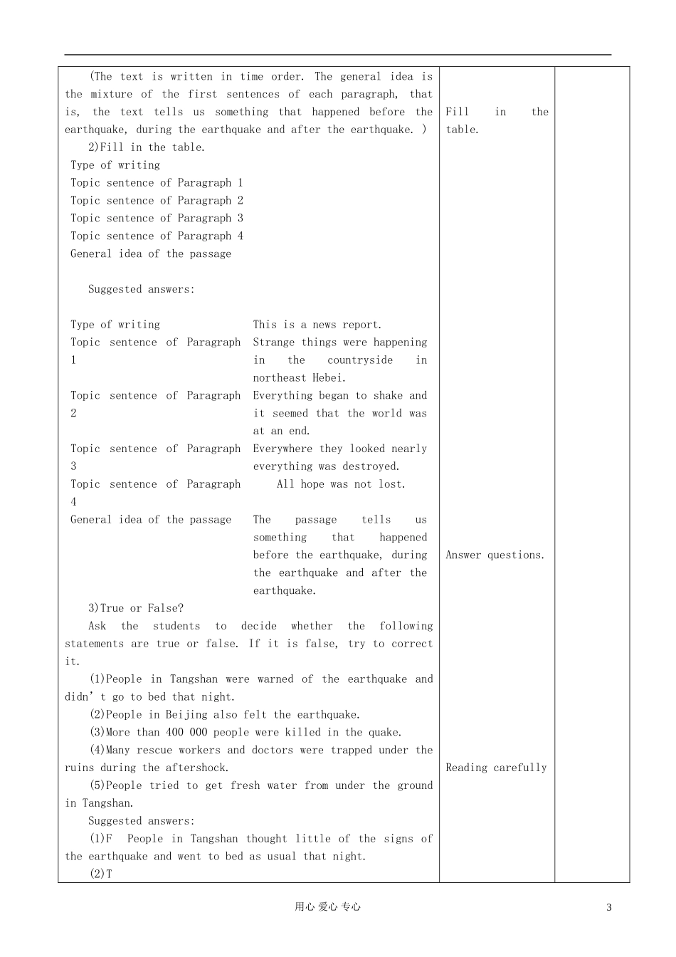 山东省2012高中英语同步练习-Unit4-Earthquakes一-新人教版必修1_第3页