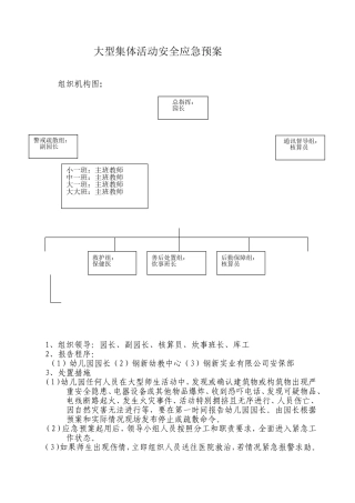 3大型集体活动安全应急预案