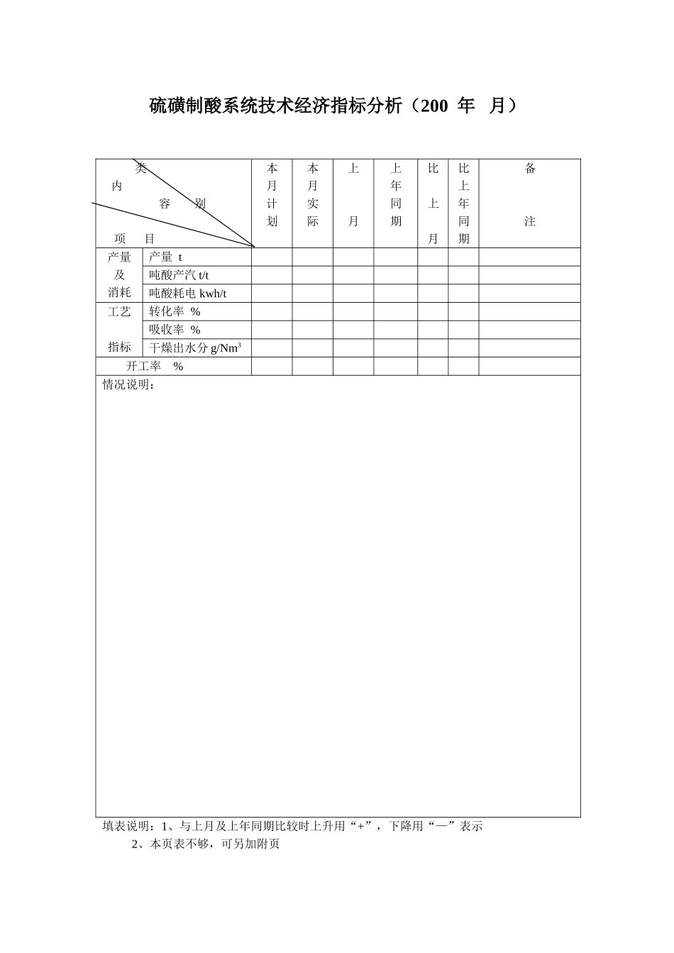 技术经济指标分析_第1页