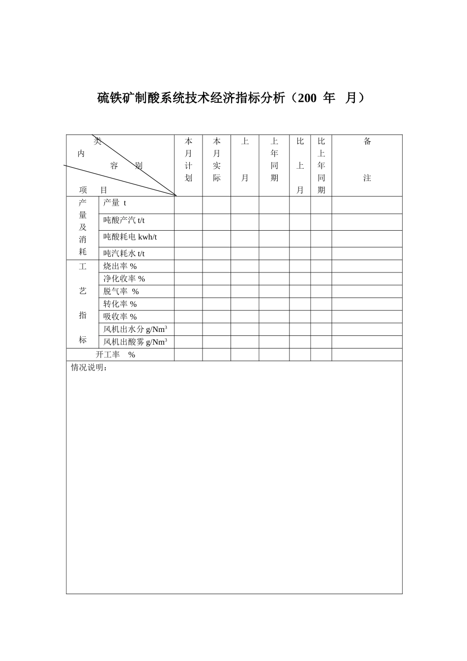 技术经济指标分析_第2页