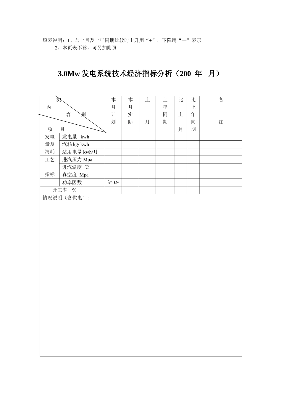技术经济指标分析_第3页