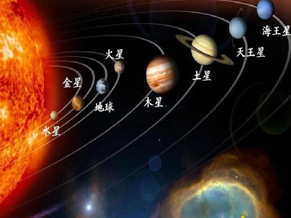 (李荣兵)只有一个地球PPT_第3页