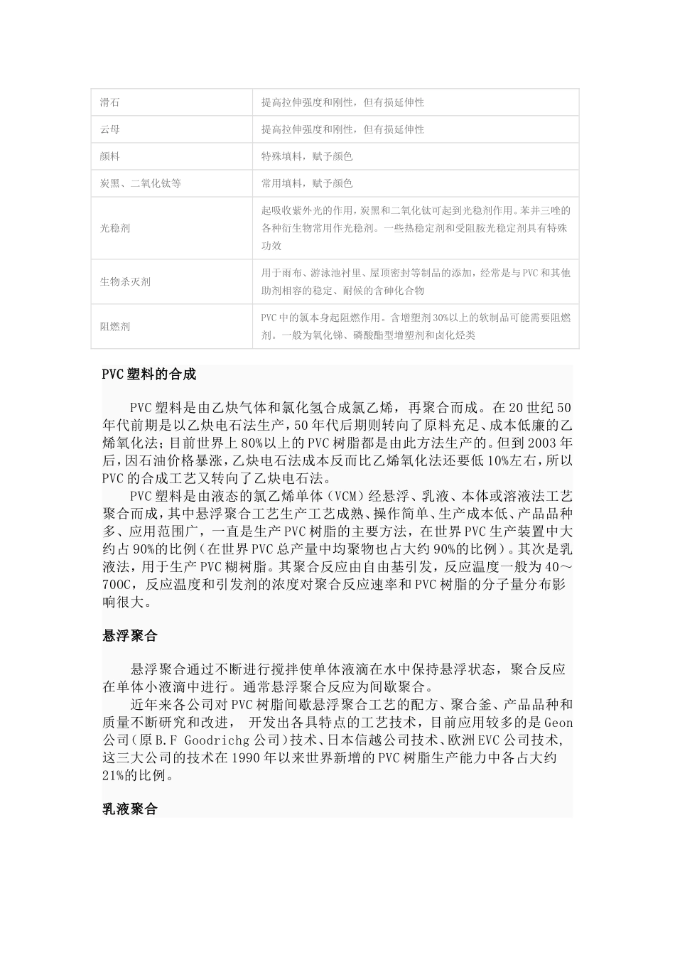 PVC常用的添加剂类型和功能_第2页