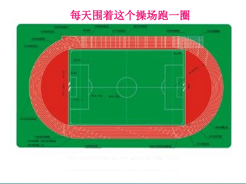 人教2011版小学数学三年级周长的认识课件-(2)_第2页
