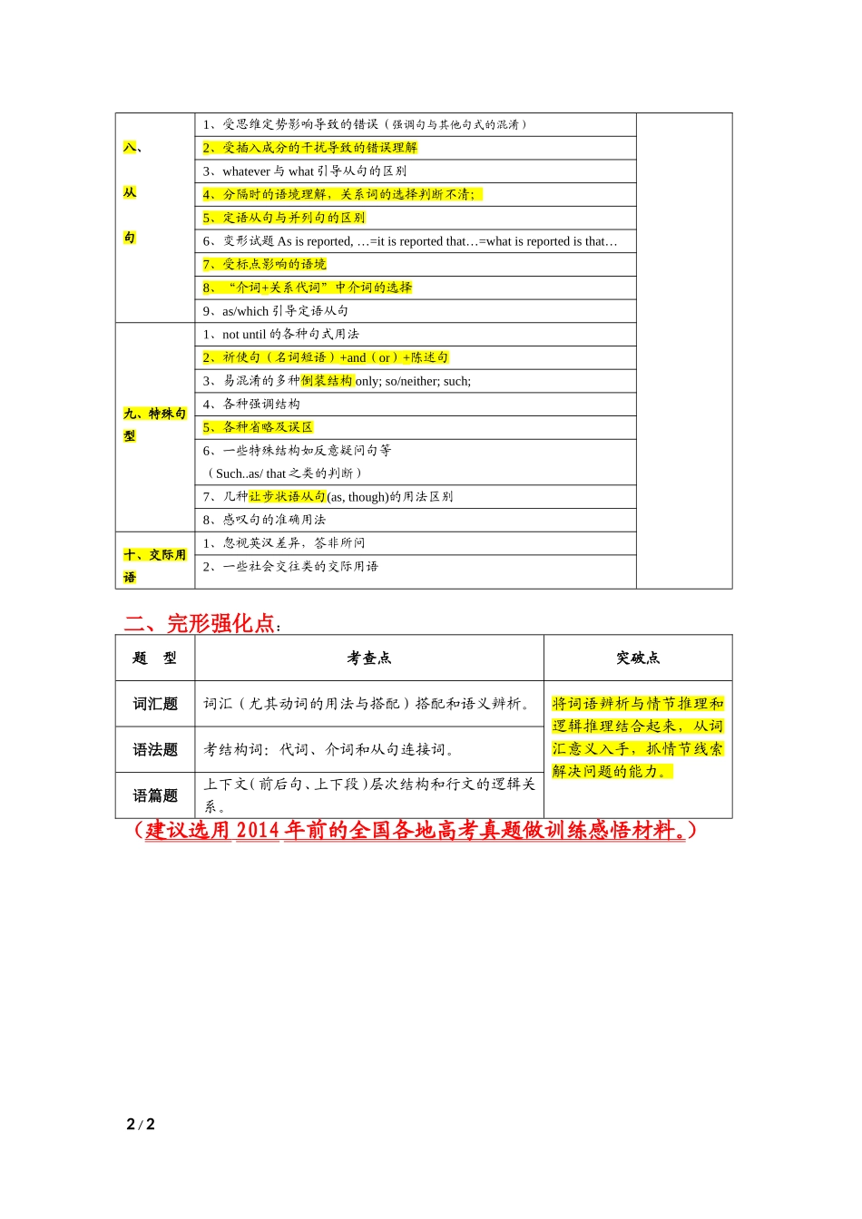 十个语法专题与64个高频命题点_第2页