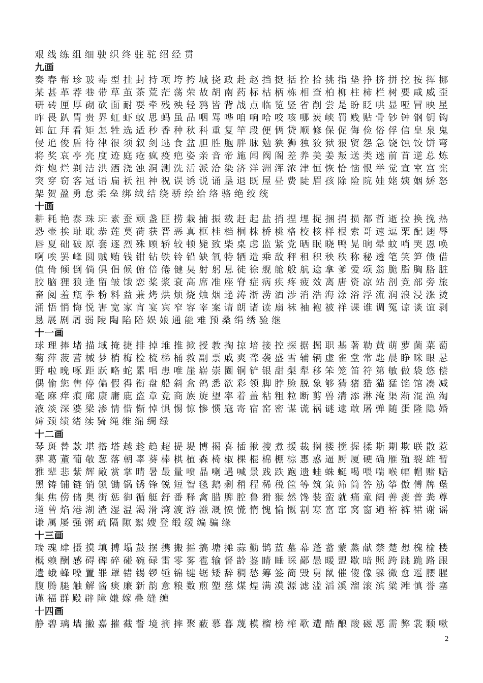 3500个常用汉字表_第2页