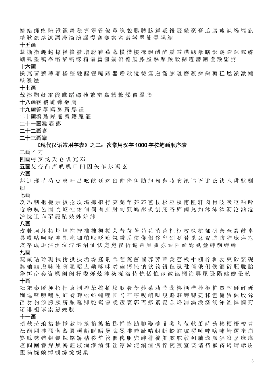3500个常用汉字表_第3页