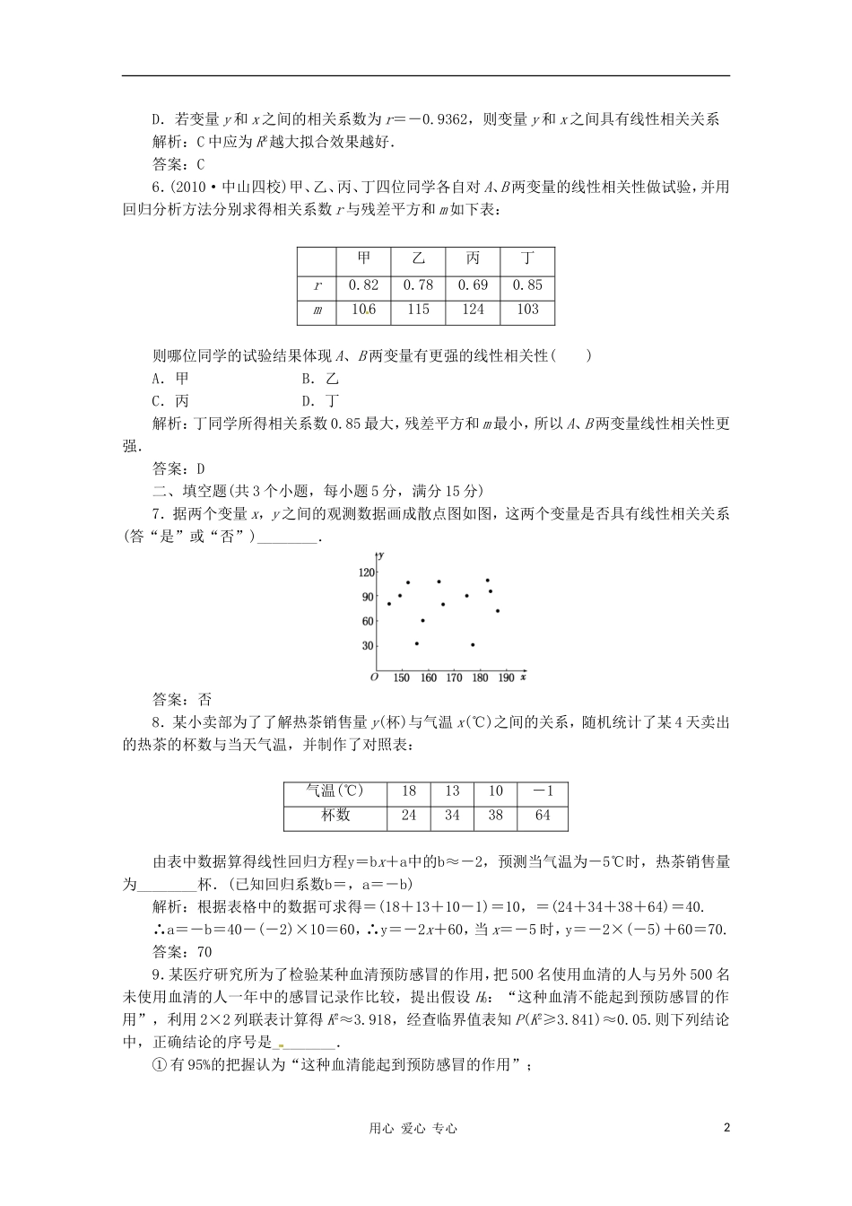 2012高三数学一轮复习课时限时检测-第九单元-统计、统计案例、算法-第3节_第2页