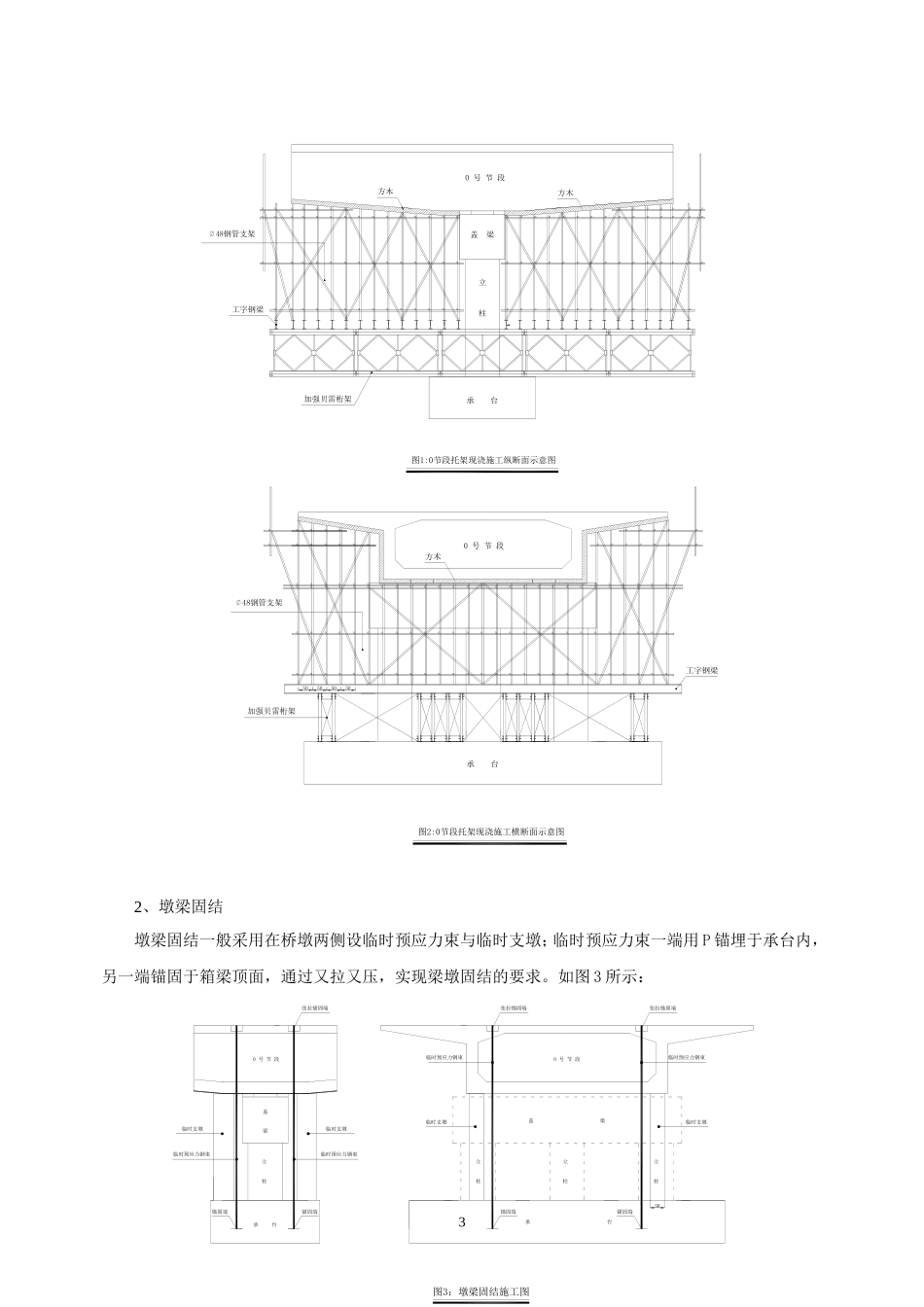 预应力连续箱梁挂篮悬臂浇筑施工工法_第3页