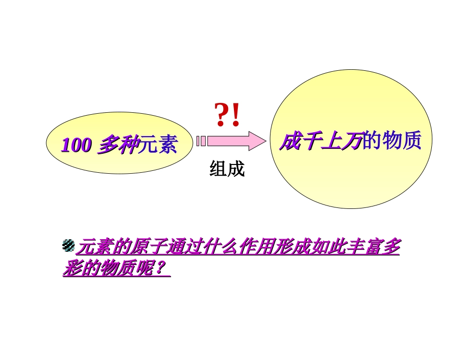 离子键的形成_第3页
