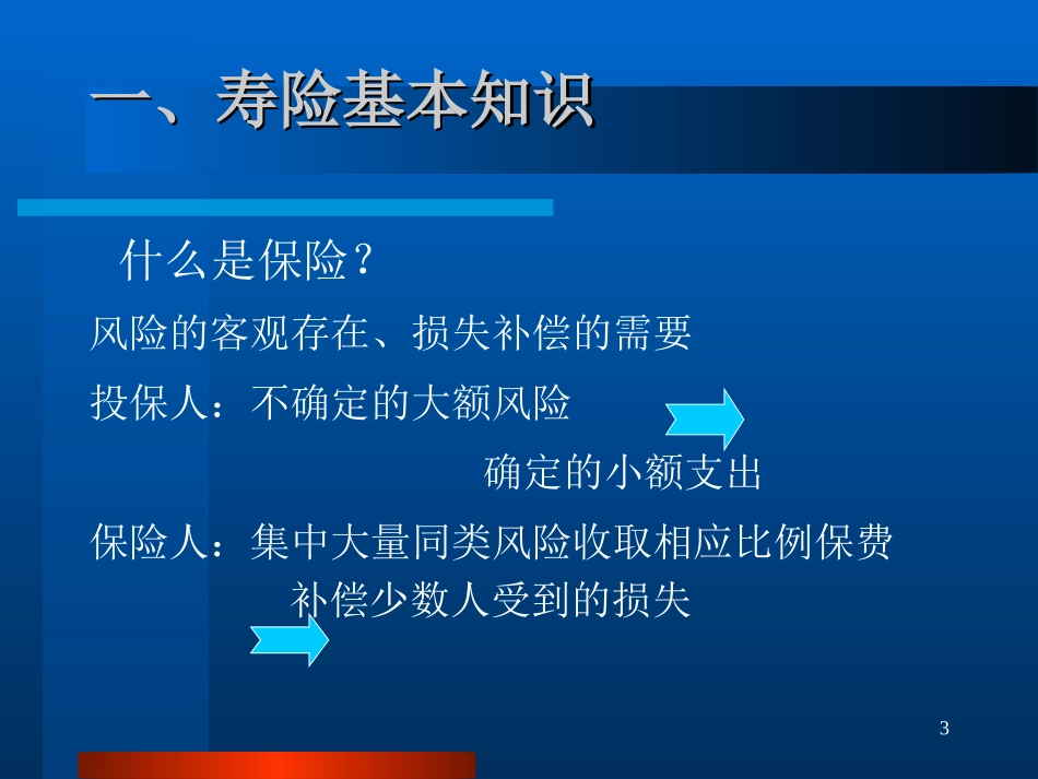 人寿保险公司培训：保险基础知识-总_第3页