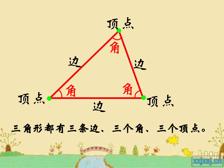 三角形的特性课件---于露露._第3页