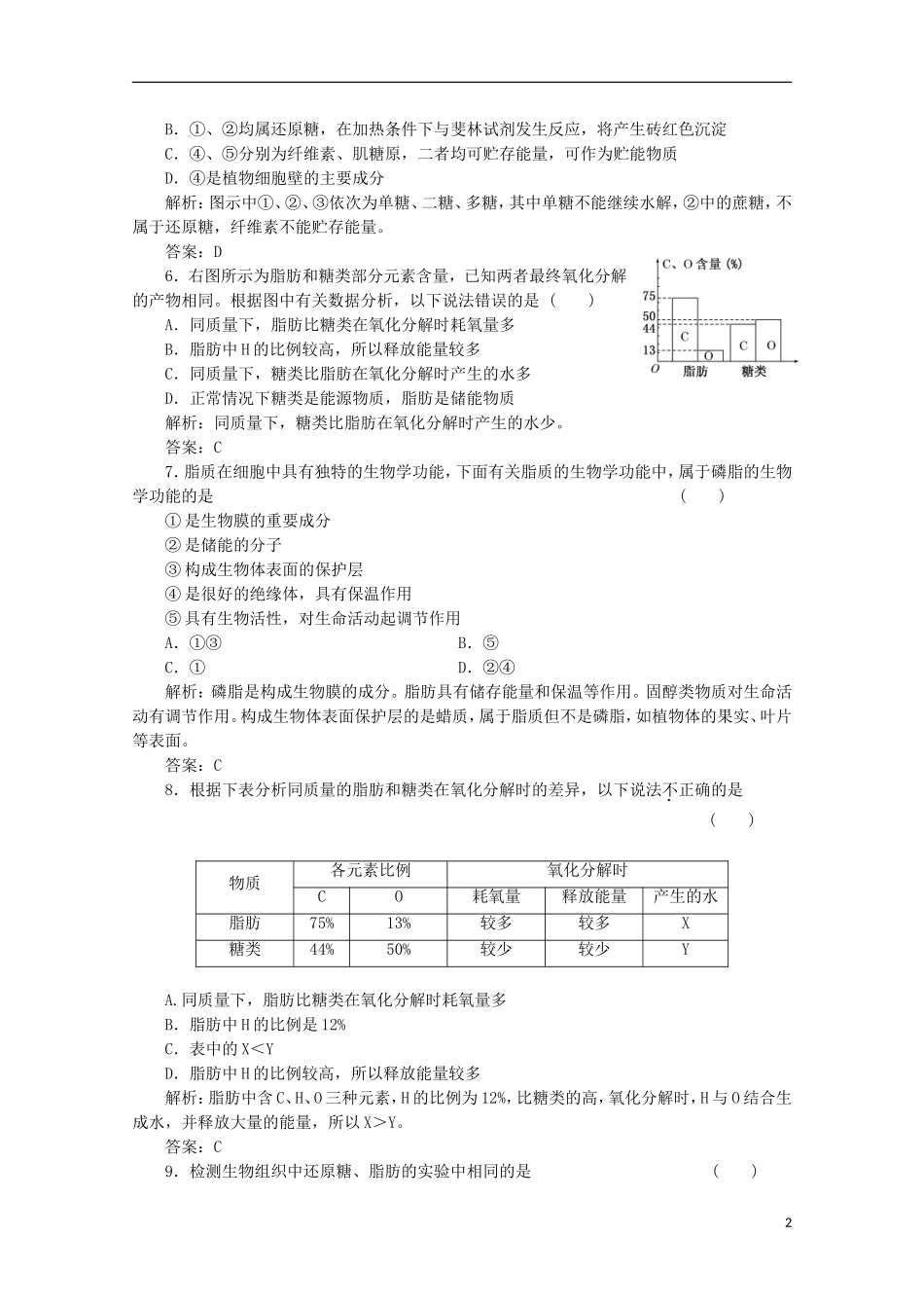 高一生物《分子与细胞》习题专练(35)课标版_第2页