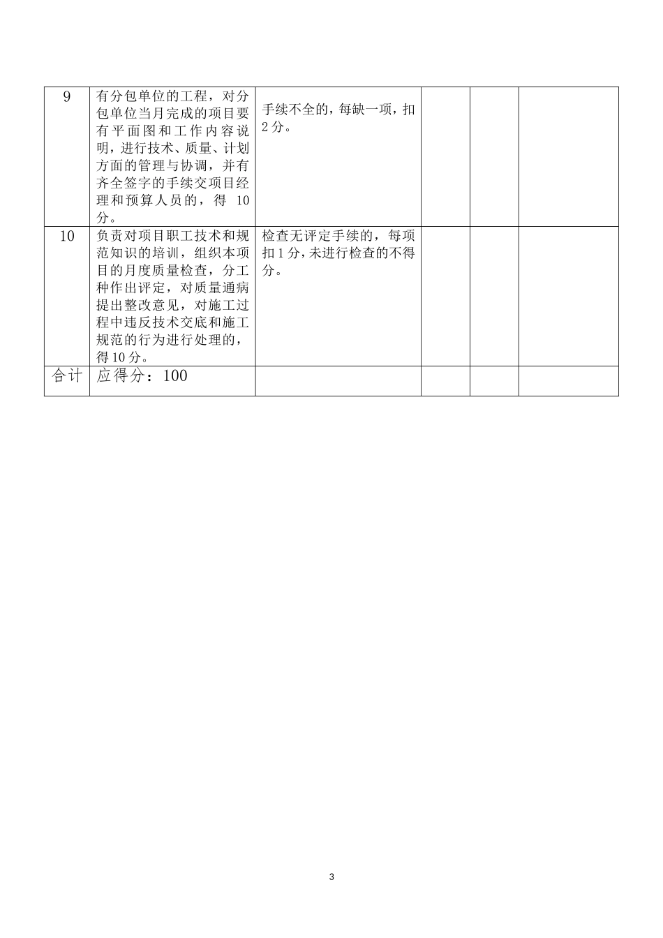 项目管理月度综合考核表B_第3页
