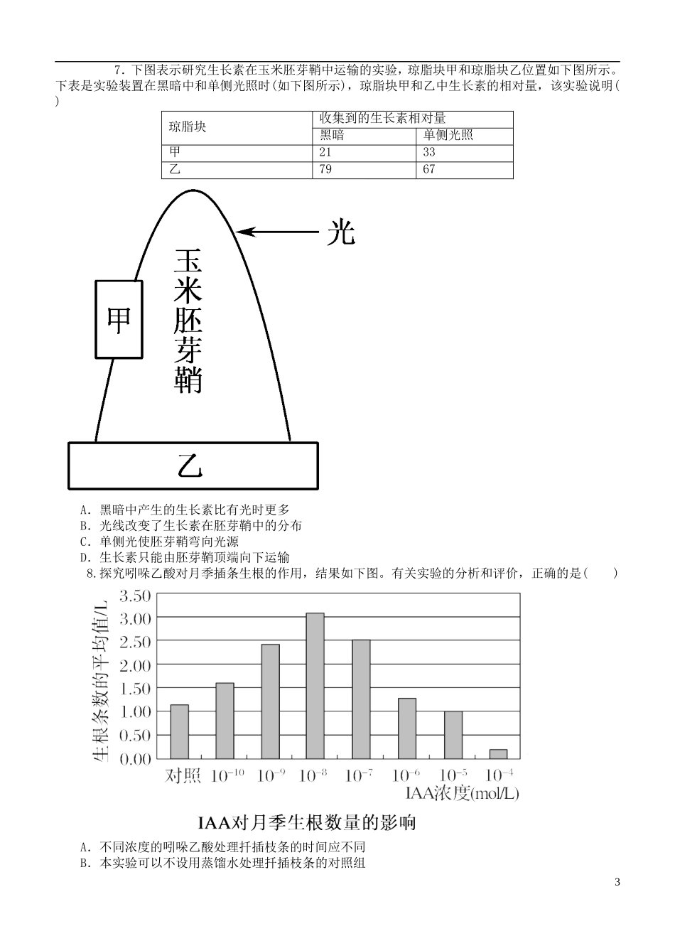 高中生物《第三章-植物的激素调节》专项测试题-新人教版必修3-_第3页