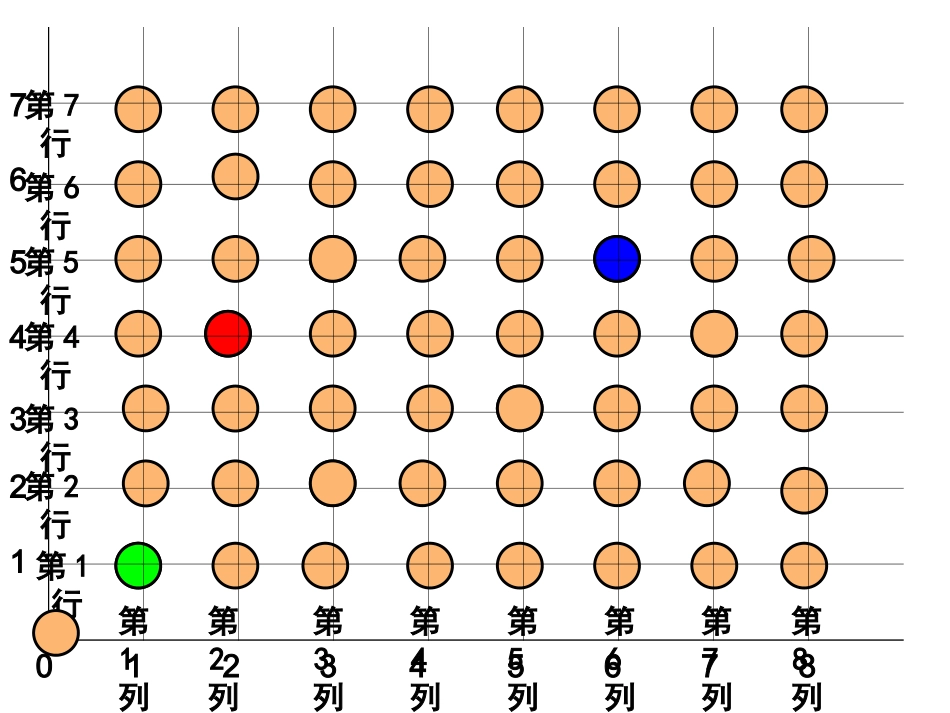 1242确定位置_第3页