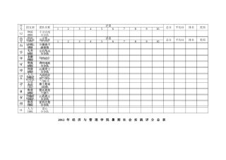 暑期社会实践评分总表