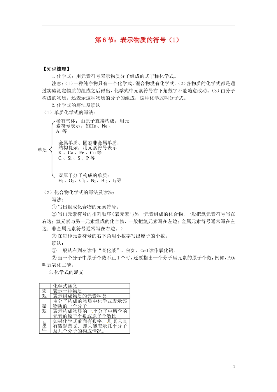 浙江省杭州市八年级科学下册《1.6-表示物质的符号(1)》同步练习(无答案)-浙教版_第1页