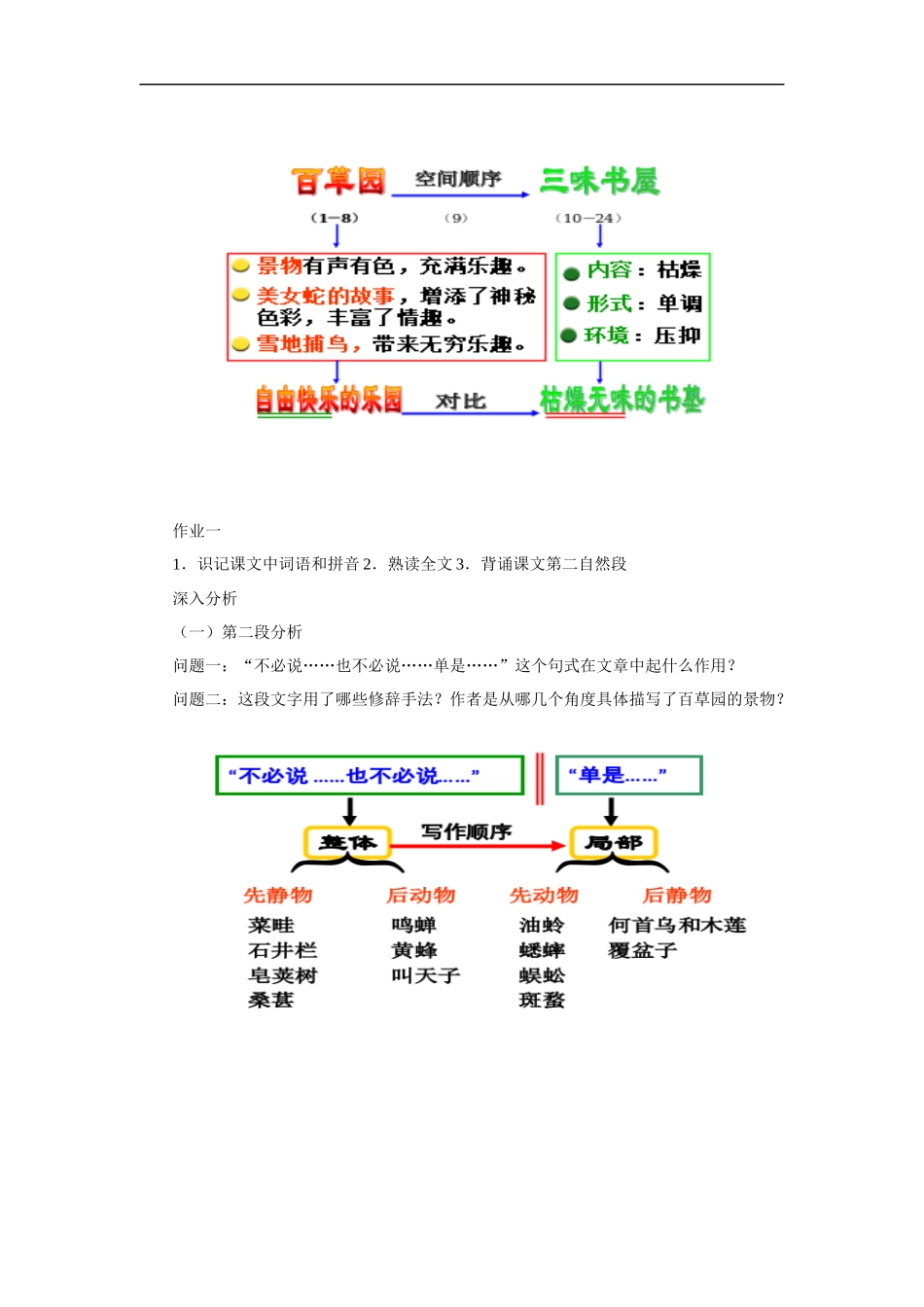 从百草园到三味书屋-教案5_第3页