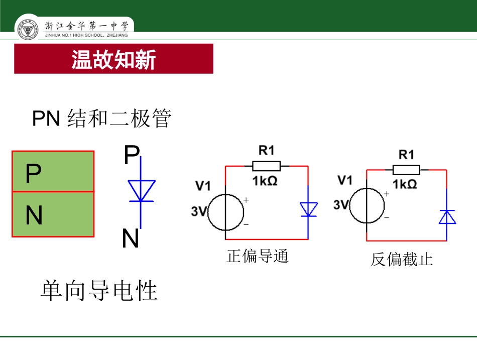 一、电子元器件_第2页