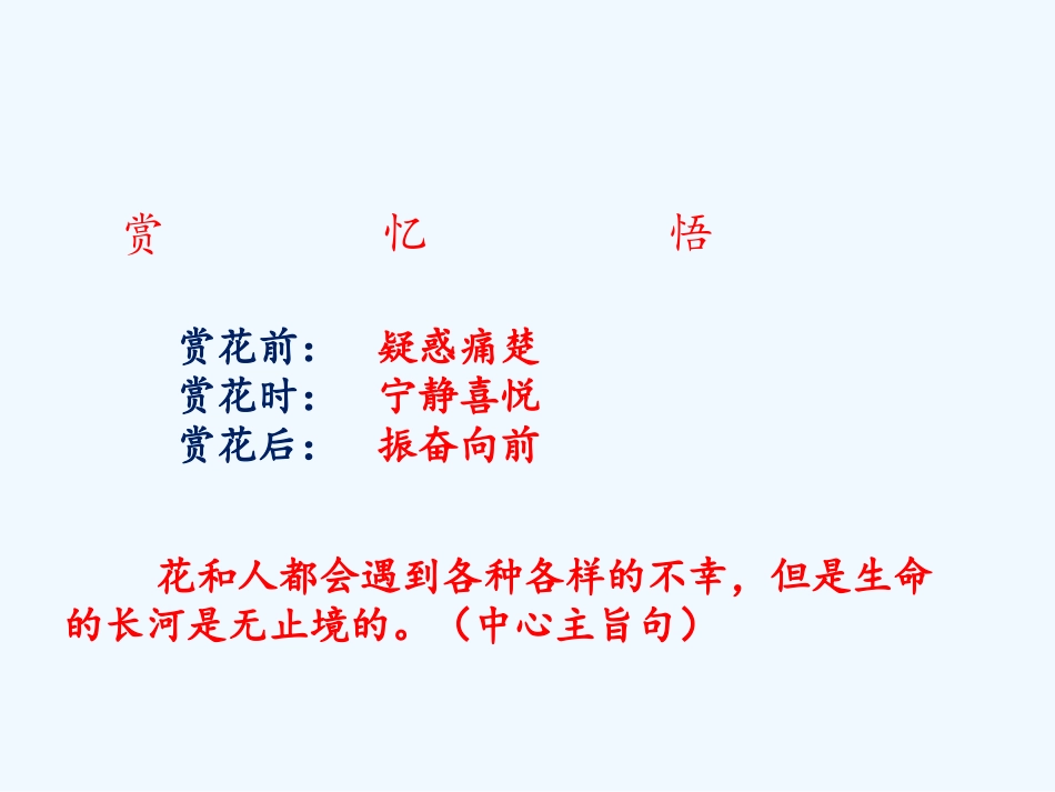 (部编)初中语文人教2011课标版七年级下册人教版2016---七年下册---紫藤萝瀑布----课件_第2页
