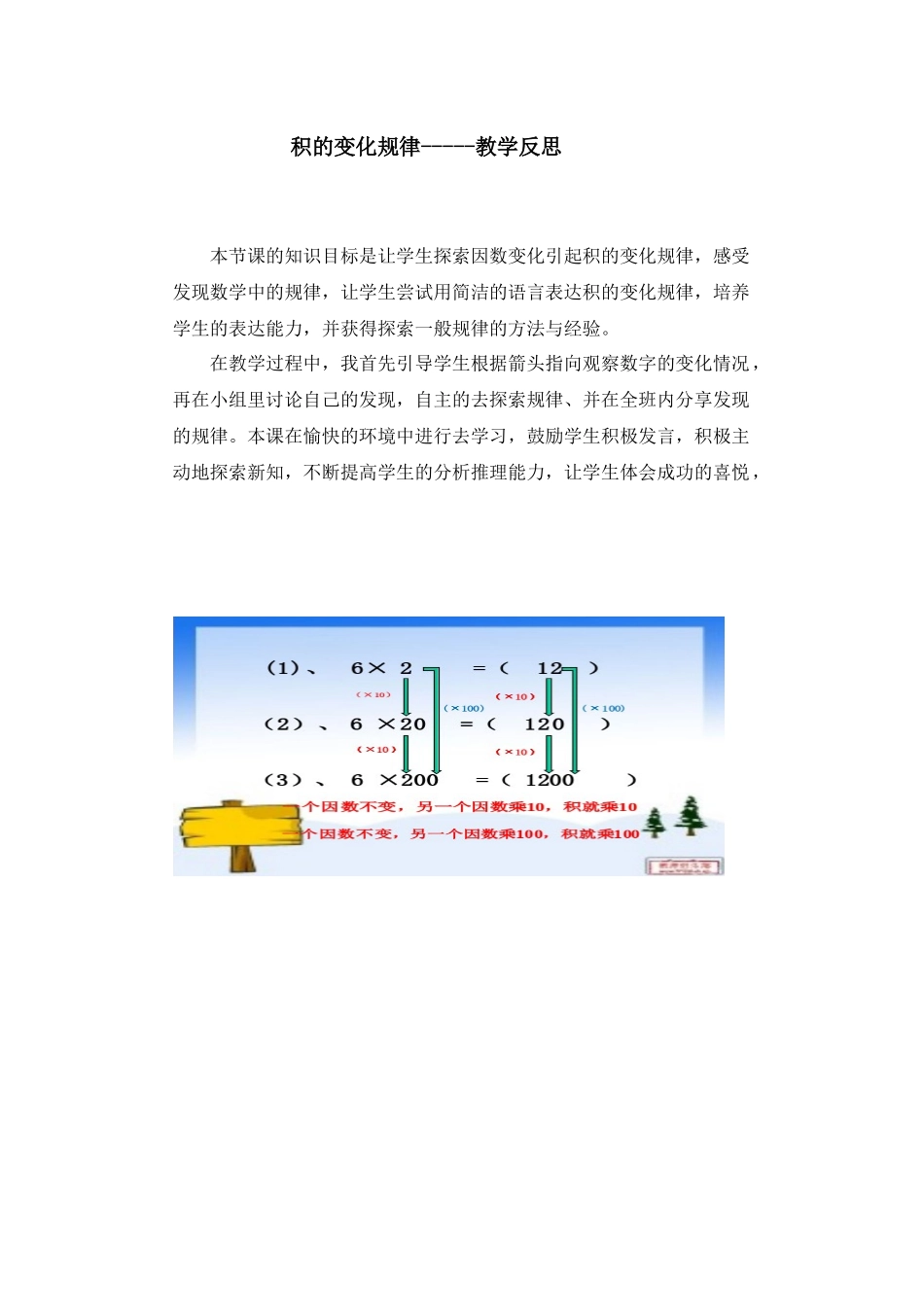 《积的变化规律》教学反思_第1页