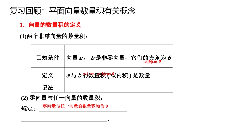 3.1.3空间向量的数量积运算_第2页