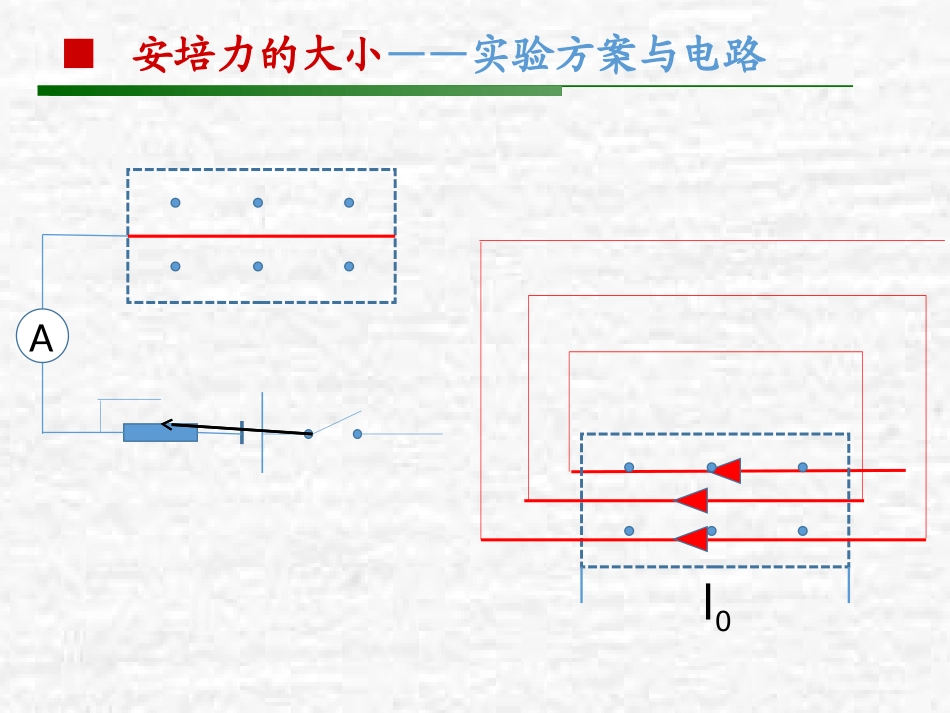 三、磁场对通电导线的作用_第3页