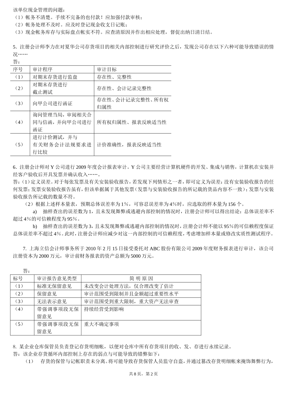 审计实务题与判断改错题解答_第2页