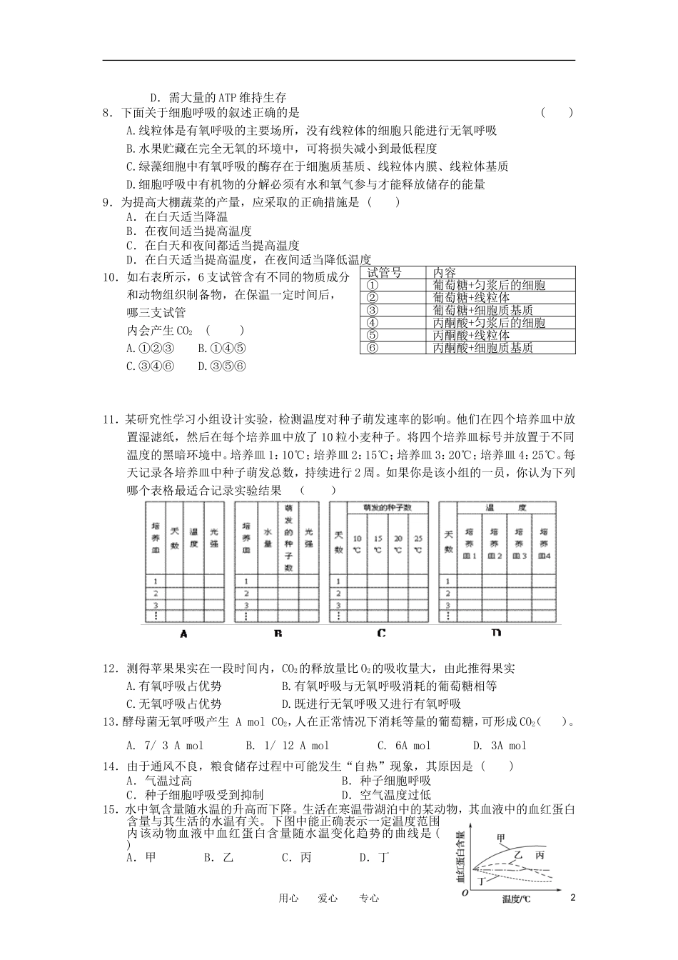 2012高一生物-3.4细胞呼吸39每课一练-浙科版必修1_第2页