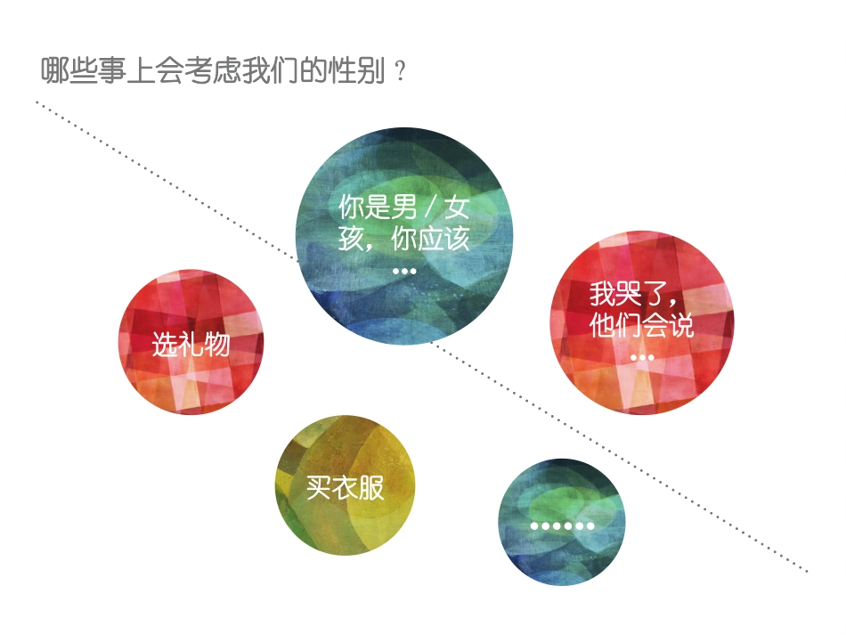 男生女生大不同-(2)_第3页