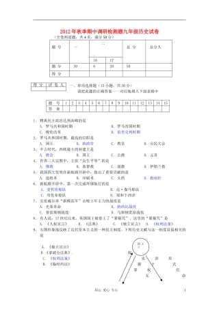 四川省岳池县2012年秋季九年级历史期中调研检测题试卷-川教版